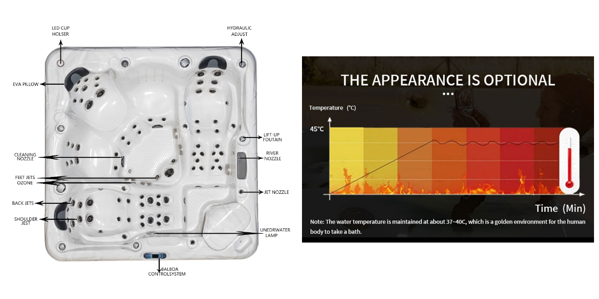 5 Person Outdoor Spa Hot Tub with 118 Massage Jets.jpg
