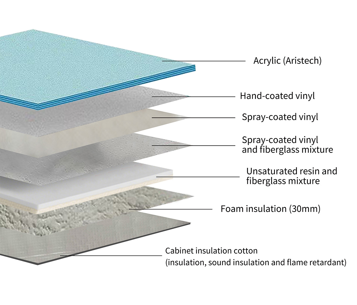 4 Person Hot Tub for Outdoor Use .jpg