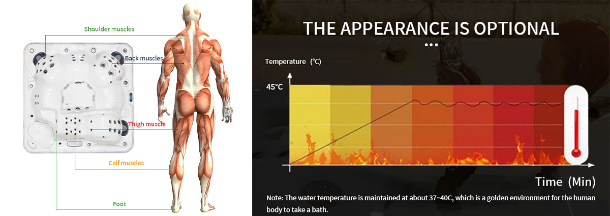 6 Person Massage Spa Hot Tub Outdoor 6 Person Massage Spa Hot Tub Outdoor